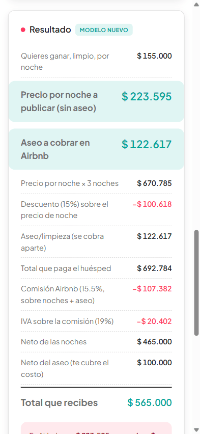 Cálculo inverso: cuánto publicar para ganar una cifra fija por noche