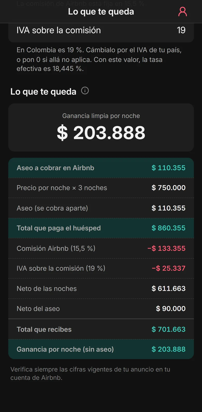 El resultado: la ganancia limpia por noche y el desglose línea por línea.